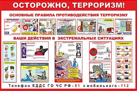 Антитеррористическая безопасность.